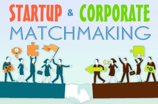 Tech Startup School | Corporate Startup Matchmaking
