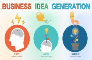 Tech Startup School | Business Idea Generation