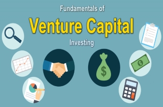 Tech Startup School | Fundamentals of Venture Capital Investing