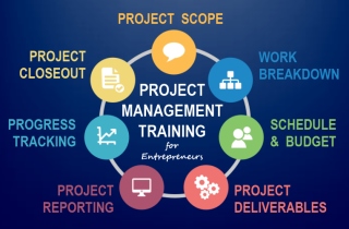 Tech Startup School | Project Management Fundamentals