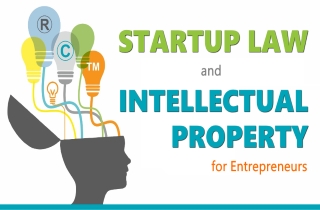 Tech Startup School | Startup Law and Intellectual Property